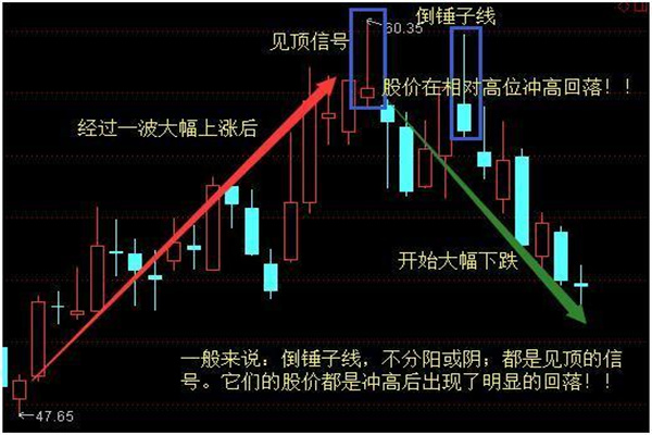 股票资配公司：你的财富增值伙伴？